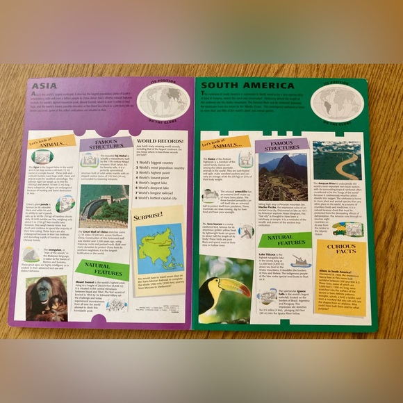 World Atlas Sticker Activity Book for Kids w Fold out Map Play Board. Preowned - Picture 4 of 10